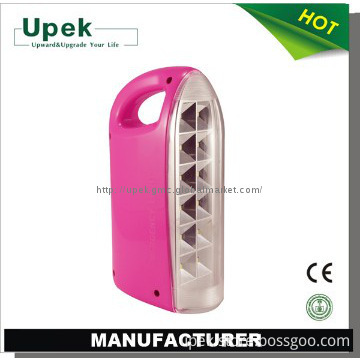 High Performance LED emergency light ceiling mounted